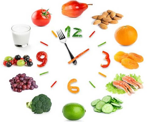 Sĩ Tử Nên Làm Gì Trước Khi Đi Thi? - Gia Thành Lộc 0932 622 186 1 Nên ăn đủ bữa và đúng giờ