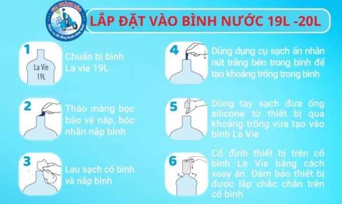 lắp đặt thiết bị vào bình nước 19l hay 20l